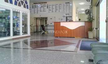 Imagem 2: Sala - Bosque - Campinas