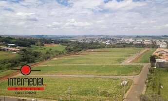 Imagem 7: Terreno à venda, Residencial Vitória - Boituva/SP