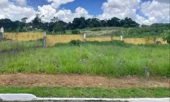 Imagem 2: Jundiaí - Loteamento/Condomínio - Jardim Quintas das Videiras