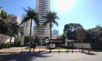 Imagem: LONDRINA - Padrão - Gleba Fazenda Palhano