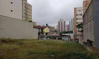 Imagem 5: Terreno à venda, 800 m² por R$ 2.800.000,00 - Nova Petrópolis - São Bernardo do Campo/SP