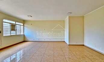 Imagem 6: Comercial Sala em Ribeirão Preto