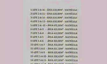 Imagem 4: Vendas Terreno Antonina PR