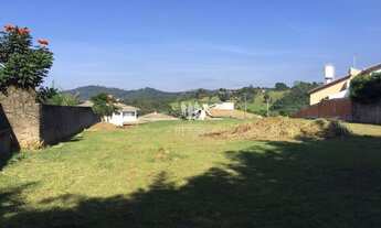 Imagem 4: Terreno Residencial à venda, Vila Maringá, Jundiaí - TE0545