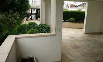 Imagem 2: SAO PAULO - Apartamento Padrão - CAMBUCI