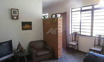 Imagem 6: Casa - Sousas - Campinas