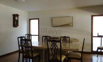 Imagem 7: Casa à venda em Campinas, Parque São Quirino, com 6 quartos, com 960 m², Chácaras São Quir