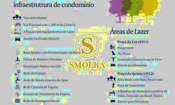 Imagem 2: Terrenos em loteamento novo e de alto padrão