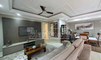 Imagem 3: Apartamento Padrão em Ribeirão Preto