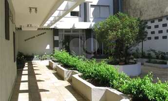 Imagem 3: Apartamento-São Paulo-VILA MARIANA