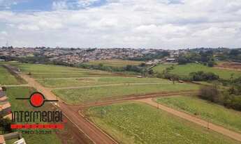 Imagem 5: Terreno à venda, Residencial Vitória - Boituva/SP