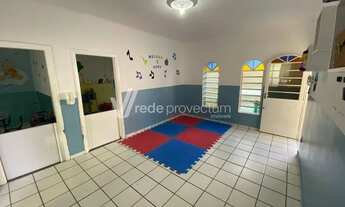 Imagem 5: Casa - Jardim Proença I - Campinas