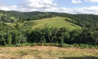 Imagem: Terrenos na região de atibaia a venda