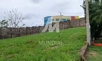 Imagem 3: Terreno (terreno em condominio fechado) , portaria 24 horas, em condomínio fechado