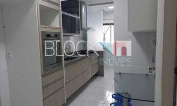 Imagem 5: Recreio dos Bandeirantes