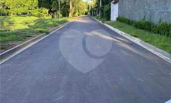 Imagem 5: Loteamento à venda em Jardim Casablanca, Indaiatuba - SP