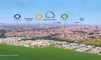 Imagem 5: Terreno Condomínio Reserva dos Ypes 4 Tatuí