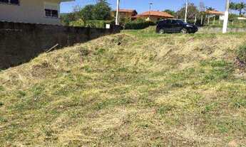 Imagem 3: Terreno à venda em Medeiros, Jundiaí cod:6712