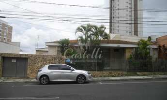 Imagem 3: Casa para locação, Centro, PONTA GROSSA - PR