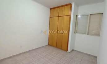 Imagem 7: Apartamento - Jardim Flamboyant - Campinas