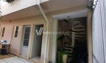 Imagem 5: Casa - Residencial Terras do Barão - Campinas