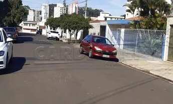 Imagem 3: Casa Padrão em São Carlos