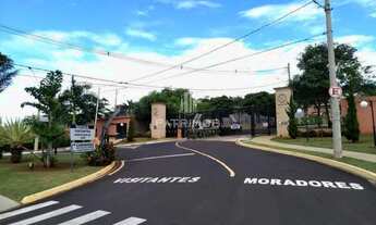 Imagem 5: Lote/Terreno 304m², Condomínio San Marco em Ribeirão Preto - SP