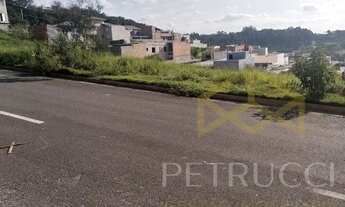 Imagem 4: Terreno - Loteamento Horizonte Azul - Itatiba