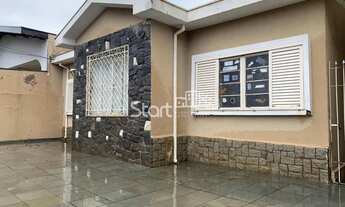 Imagem 2: Casa - Jardim Leonor - Campinas