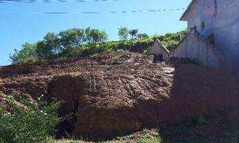 Imagem 2: Terreno à venda em Jardim promeca, Várzea paulista cod:6675