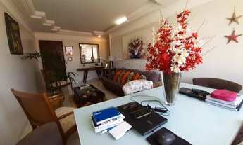 Imagem 4: Apartamento Padrão em Aracaju