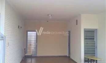 Imagem 3: Casa - Jardim Nova Europa - Campinas