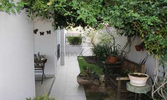 Imagem 5: Casa / Condomínio - Condomínio Reserva do Paratehy - Venda