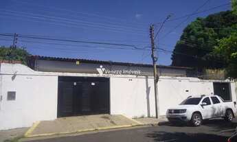 Imagem: Casa Comercial Rua Acre para aluguel