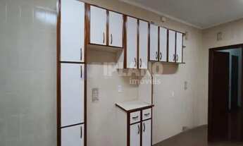 Imagem 6: Locação de Casas / Padrão na cidade de São Carlos