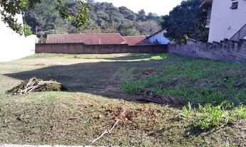 Imagem 2: Terreno - Loteamento Caminhos de São Conrado (Sousas) - Campinas