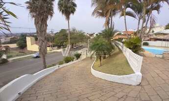 Imagem 2: Casa - Loteamento Caminhos de São Conrado (Sousas) - Campinas