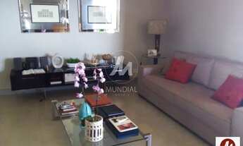 Imagem 1: Apartamento (tipo - padrao) 4 dormitórios/suite, cozinha planejada, portaria 24 horas, ele