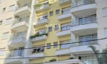 Imagem: APARTAMENTO RESIDENCIAL em SOROCABA - SP