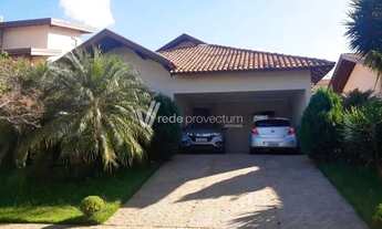 Imagem: Casa - Condomínio Residencial Terras do