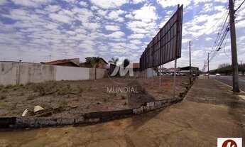 Imagem 2: Terreno (terreno normal