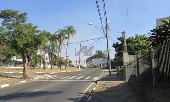 Imagem 2: Casa - Sousas - Campinas