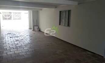 Imagem 3: Locação de Casas / Padrão na cidade de São Carlos