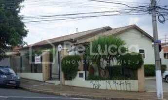 Imagem 4: Casa - Jardim Guanabara - Campinas