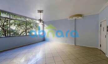 Imagem 2: Apartamento-À VENDA-Copacabana-Rio de Janeiro-RJ