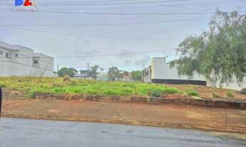 Imagem 3: Terreno em Recanto das Primaveras I, Boituva/SP