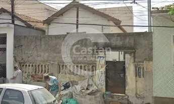 Imagem 6: Terreno na mooca