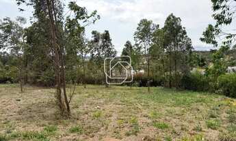 Imagem 7: Terreno em Itu à venda Condomínio Terras de São José II - SP