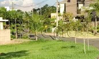 Imagem 5: Terreno à venda em Campinas, Loteamento Residencial Jaguari (Sousas), com 1053 m²