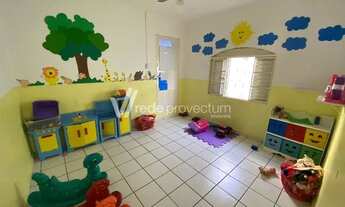 Imagem 4: Casa - Jardim Proença I - Campinas